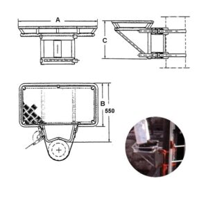 Платформы